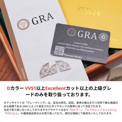 モアッサナイト石をあしらった回転惑星リング  – S925 - N001347